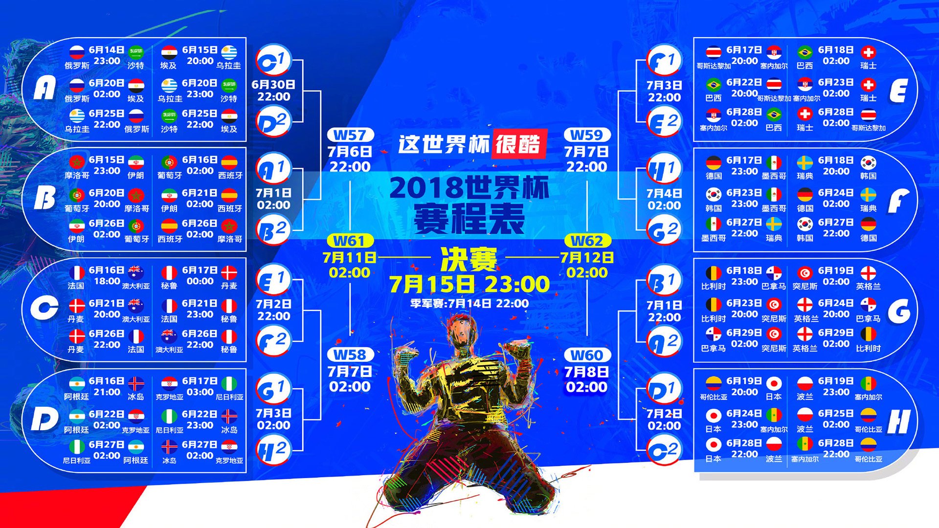 世界游泳项目科技装备对成绩影响评估，世界游泳强国排名